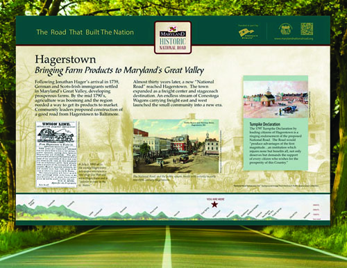 Historic National Road Panel